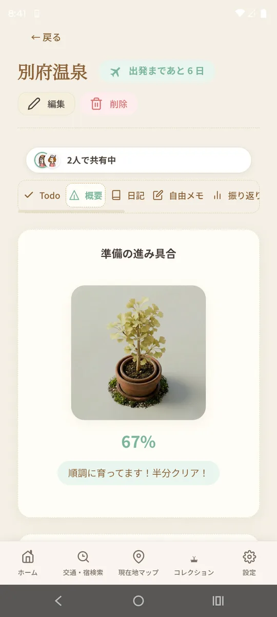 やることを終えるほど、木が育つ
